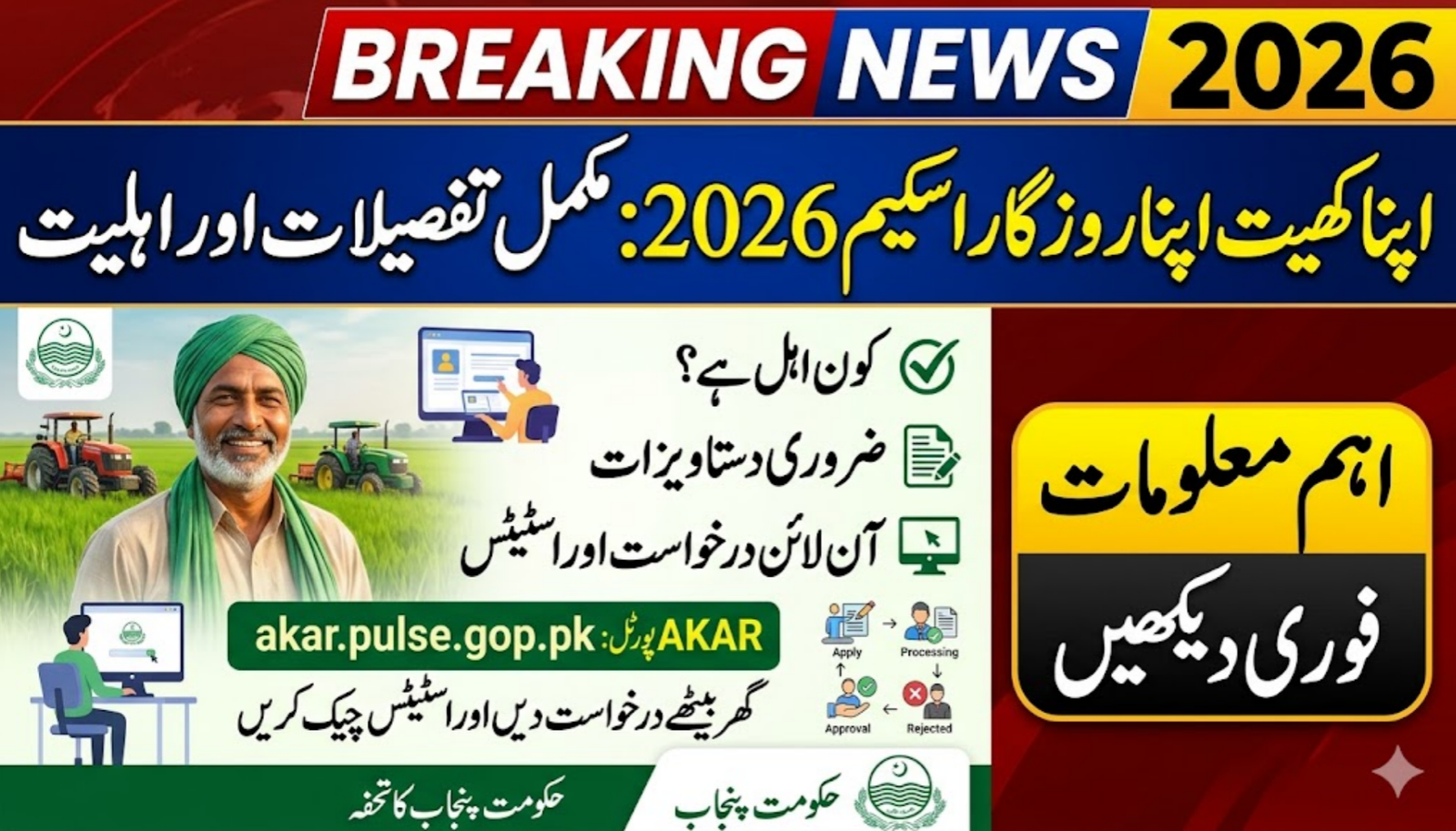 Apna Khet Apna Rozgar Scheme Eligibility Criteria