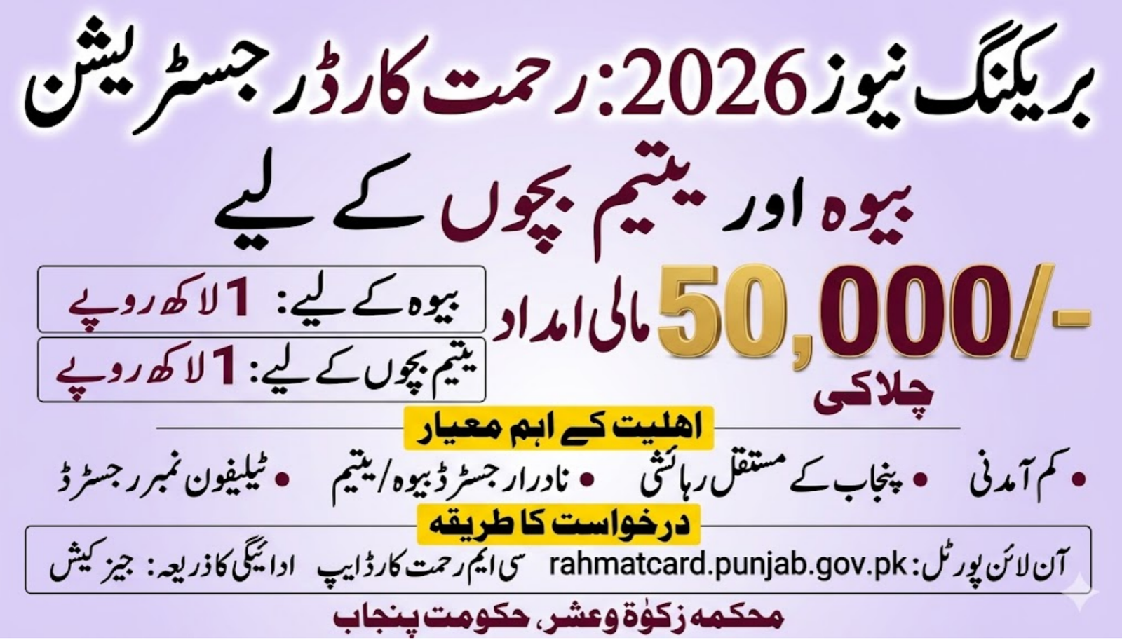 Rahmat Card Registration Process