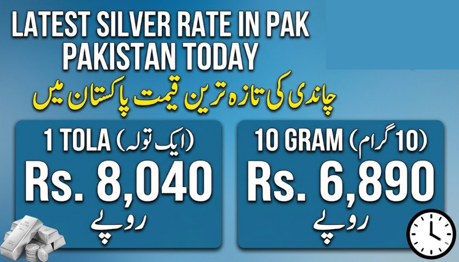 Latest Silver Rate in Pakistan
