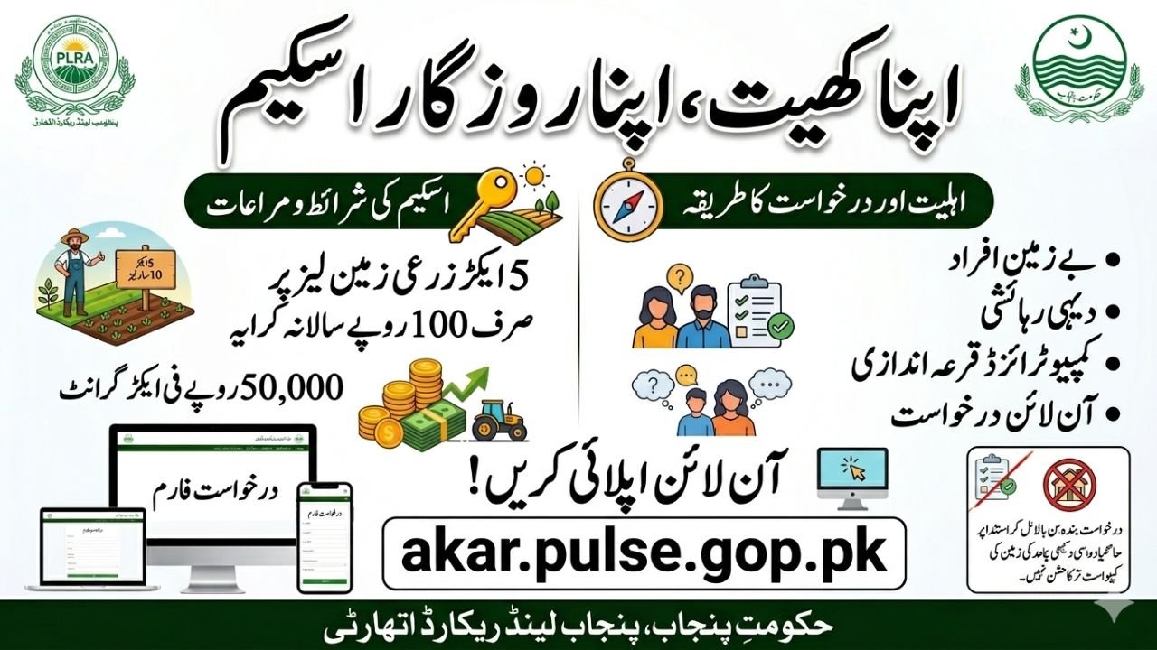 akar.pulse.gop.pk